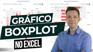 Gráfico de Boxplot Excel