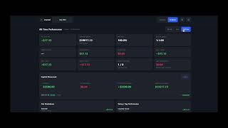 Track Every Trade Offline: Calendar, Analytics & Capital Tracker