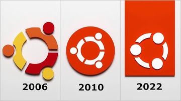 Ubuntu Logo Evolution (2D & 3D)