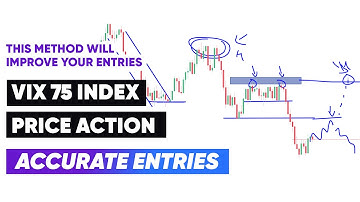 VIX 75 INDEX secrete to accurate entries using Price Action Analysis