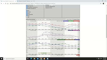 Hourly Weather Information - National Weather Service, Albany, NY