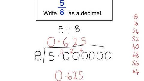 Fractions to decimals using short division