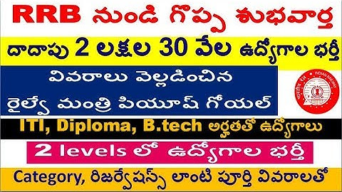 2 lakh 30thousand jobs in RRB by Official information for all RRB Aspirants  By SRINIVASMech