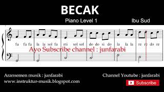 notasi balok becak - tutorial piano level 1 - not lagu anak indonesia - instrumentalia