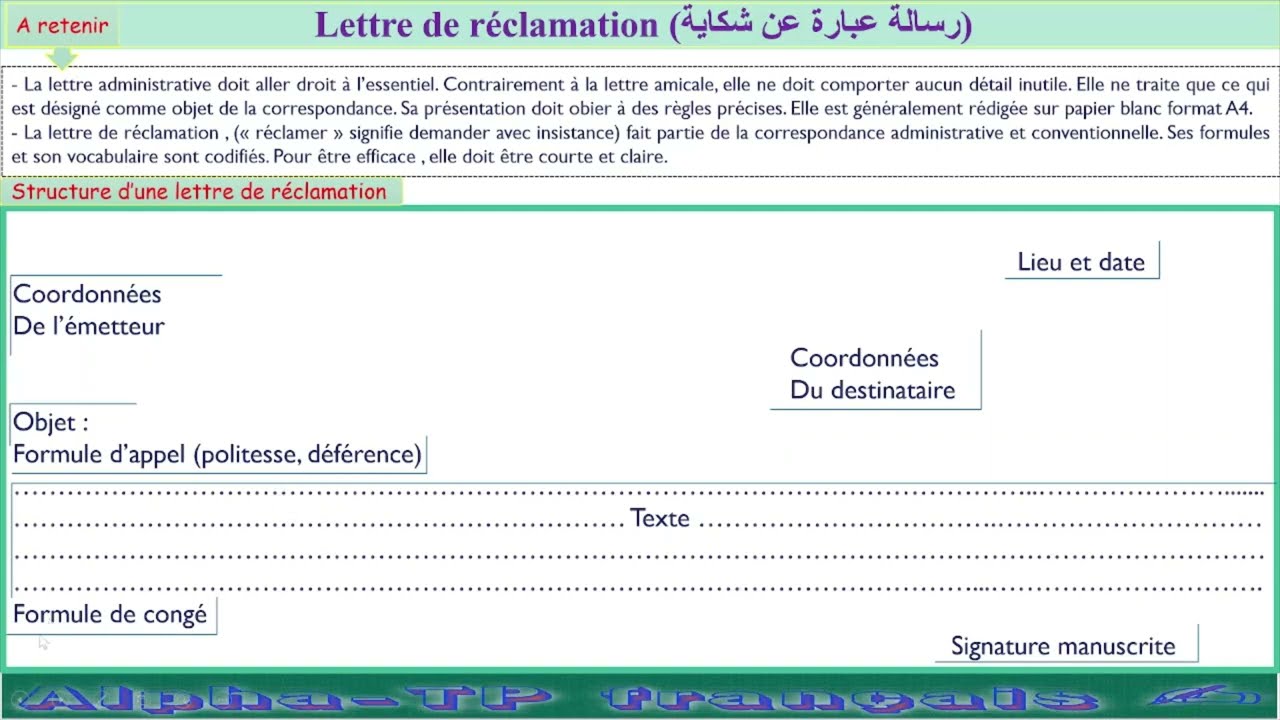 Comment rédiger une lettre de réclamation ?