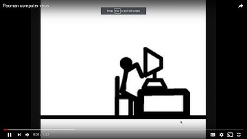 Pacman Computer virus (screen edition)