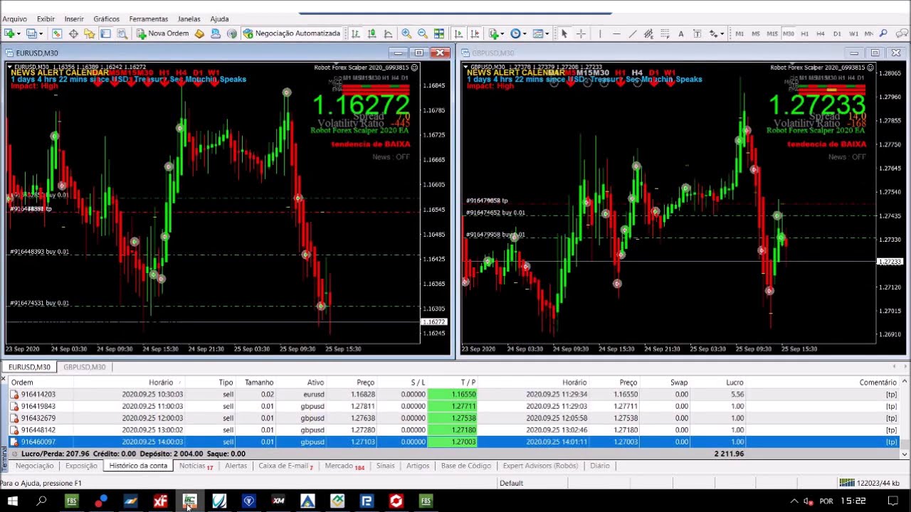 Ajustes * Robot Forex Professional * Robot Sniper * Robot Premium * Robot Scalper