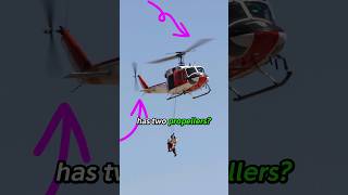 Why do helicopters need more than 1 propeller? #physics #science #springonshorts