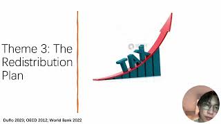 WP2  Final Draft Video Economic for climate change