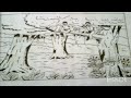 TAT PRACTICE SET-01 
