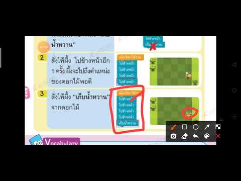วิทยาการคำนวณ ป. 2 เรื่องการตรวจหาข้อผิดพลาดของโปรแกรม