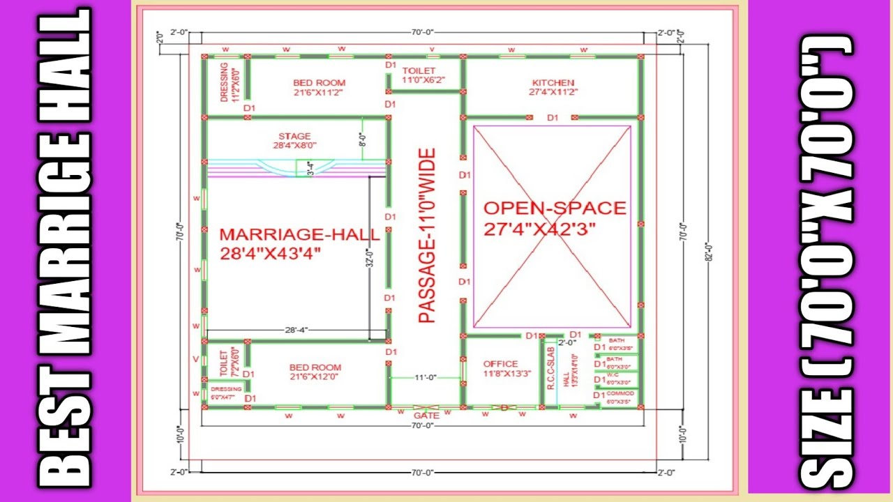 marriage hall business plan tamilnadu