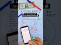 🤯$2,300Monthly Budget Breakdown (USA) 💸 | Smart Money Plan 2026 #shorts #money #usa