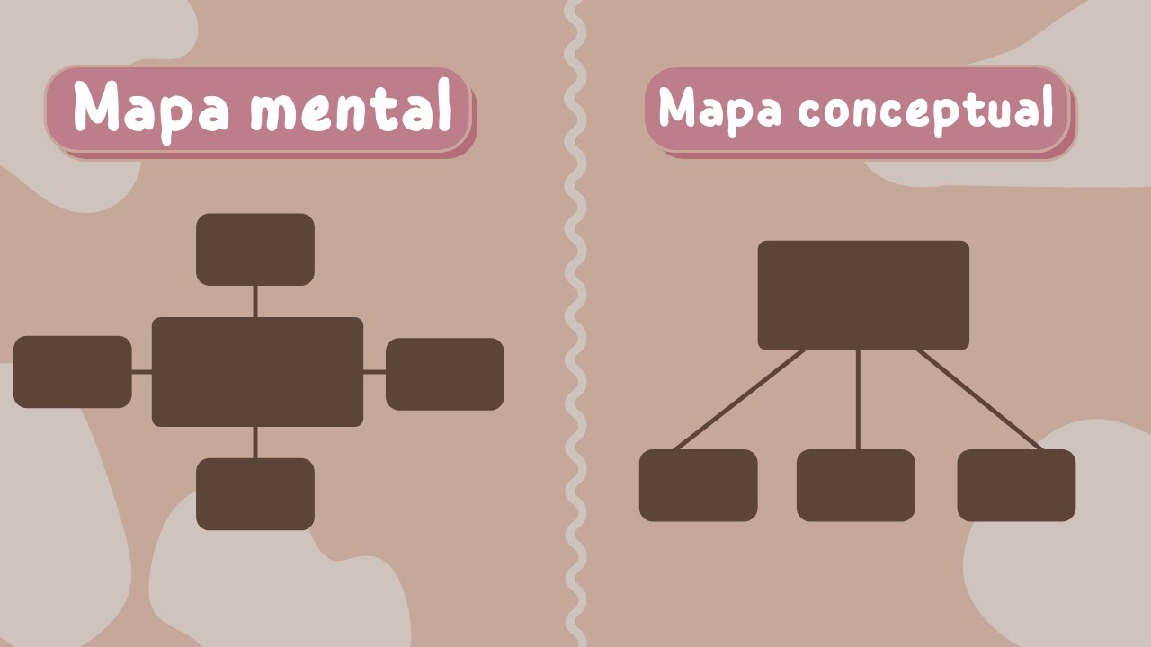 El Mapa Mental Vs El Mapa Conceptual Youtube