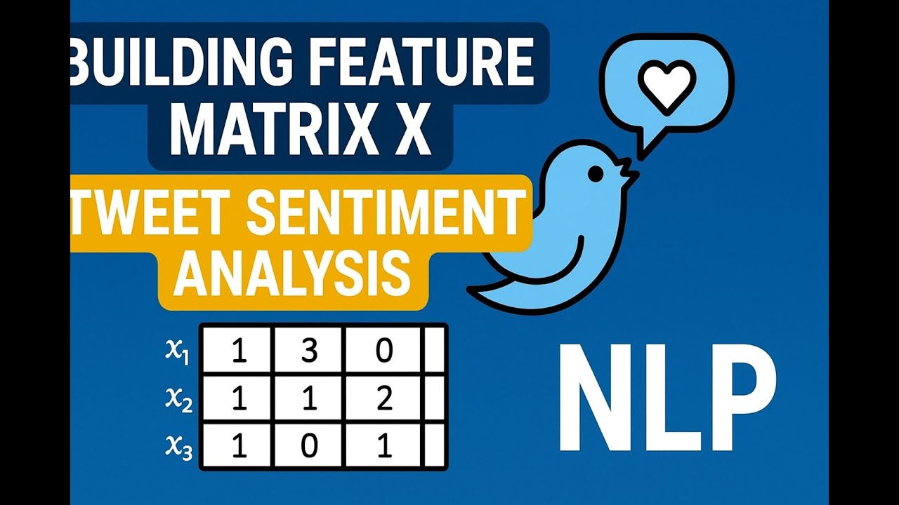 Building Feature Matrix X for Tweet Sentiment Analysis | NLP Logistic ...