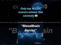 🧠 NCLEX Daily Challenge!