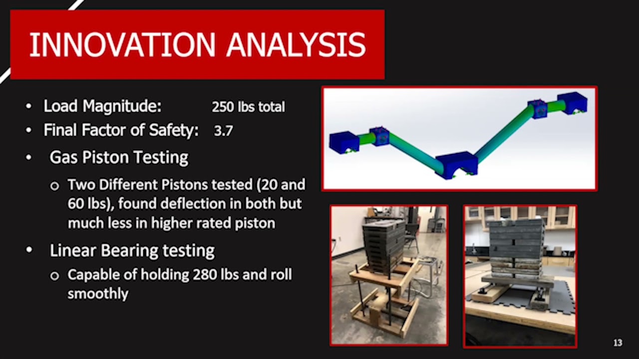 19 Human Powered Vehicle ME CSUN 2021