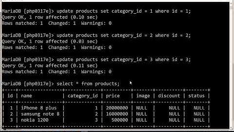 Các câu lệnh truy vấn trong SQL - CREATE INSERT UPDATE SELECT