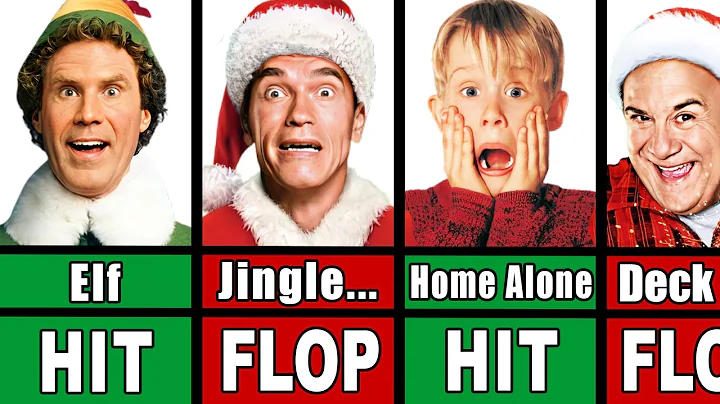 🎄 Biggest Christmas Movies of All Time | Hits & Flops 💰