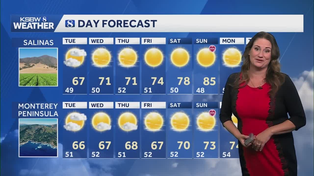 Cooler temperatures and rain expected in through Tuesday - YouTube