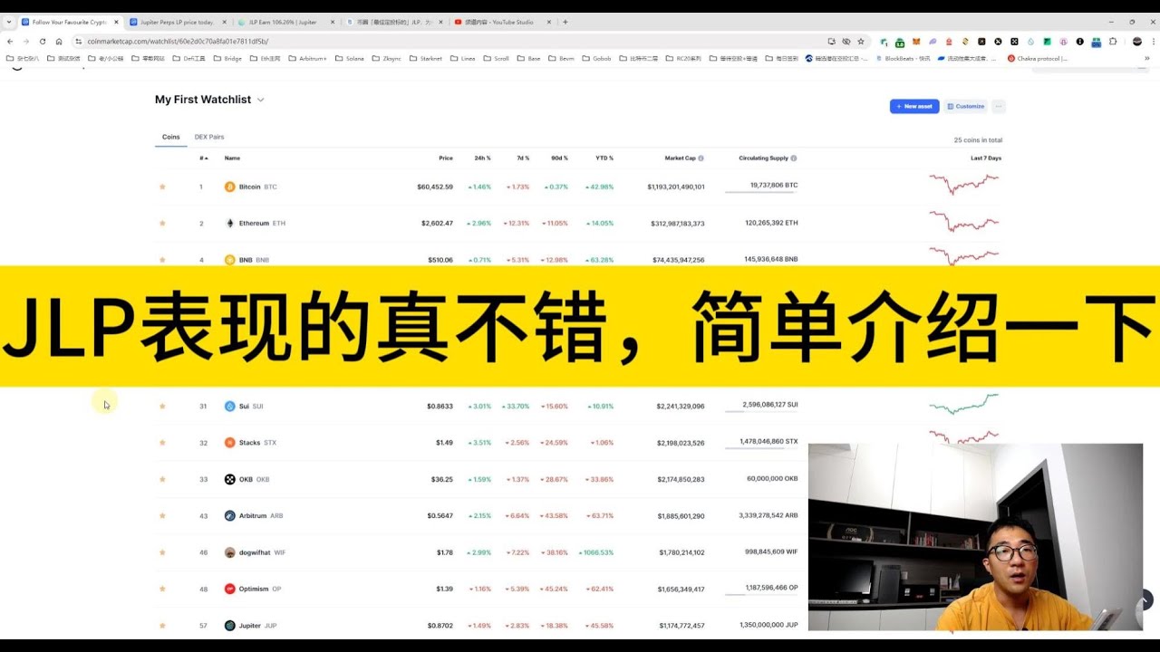 JLP表现的真不错,简单介绍一下。币圈「最佳定投标的」JLP,为什么这么抗跌? - YouTube