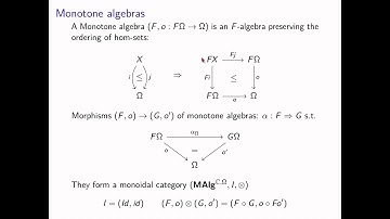 Alejandro Aguirre. Weakest preconditions in fibrations.