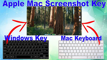 Mac Screenshot | Mac Mini Screenshot | Windows Keyboard Screenshot in Mac | Mac Key For Screenshot |