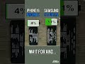 ☠️⚡ IPHONE 16 PRO MAX VS GALAXY S25 ULTRA BATTERY TEST!! 🔋🔥
