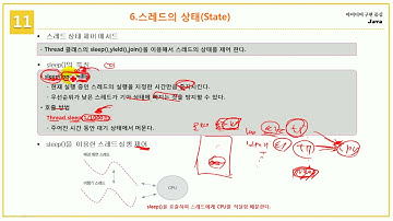 [초보자를 위한 Java Programming] 11.6 자바 스레드 상태
