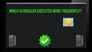 2/2: Comparing Different Schedulers in Operating System | Long-term Scheduler | Short-term Scheduler Profile