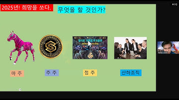 3월11일(화)김연수강사.메타F그룹 기초사업설명 #metafastest ZOOM미팅영상 #메타s #metaf #경마게임 #nft #p2e #metafast #arena #metas