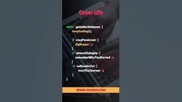 Coder Life 6 Coding Motivation #coding #motivation #shorts #python  #webdevelopment