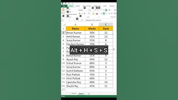 🔥Rank Formula & Sort Data in Excel🔥#shorts #exceltips