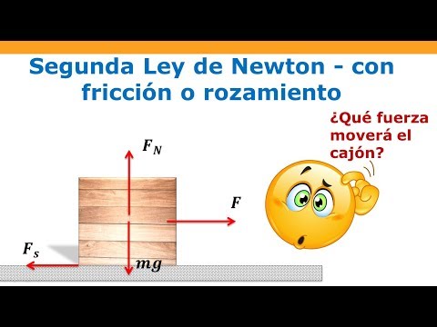 Video: ¿Qué fuerza se necesita para mantener la velocidad de un objeto si no hay resistencia?