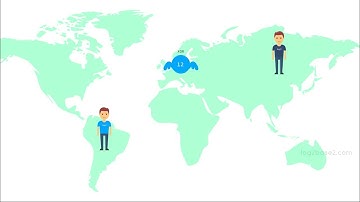 How we can use bitwise XOR operator on cryptography | Bitwise XOR Operator | Log2Base2