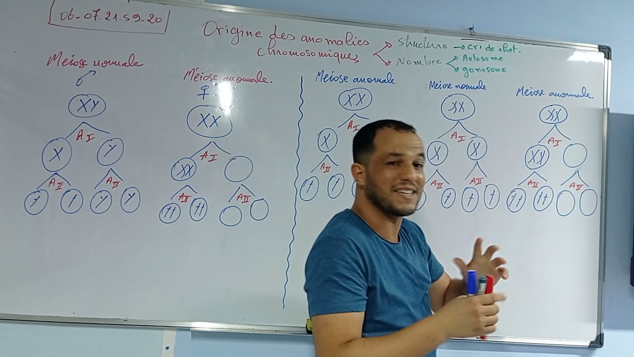 ✅Astuce SVT 😍 les anomalies chromosomiques 😍