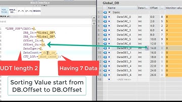 DB_Any Sorting Value start from DB.Offset to DB.Offset