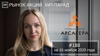 Рынок акций. Хит-парад #188 на 16.11.2020