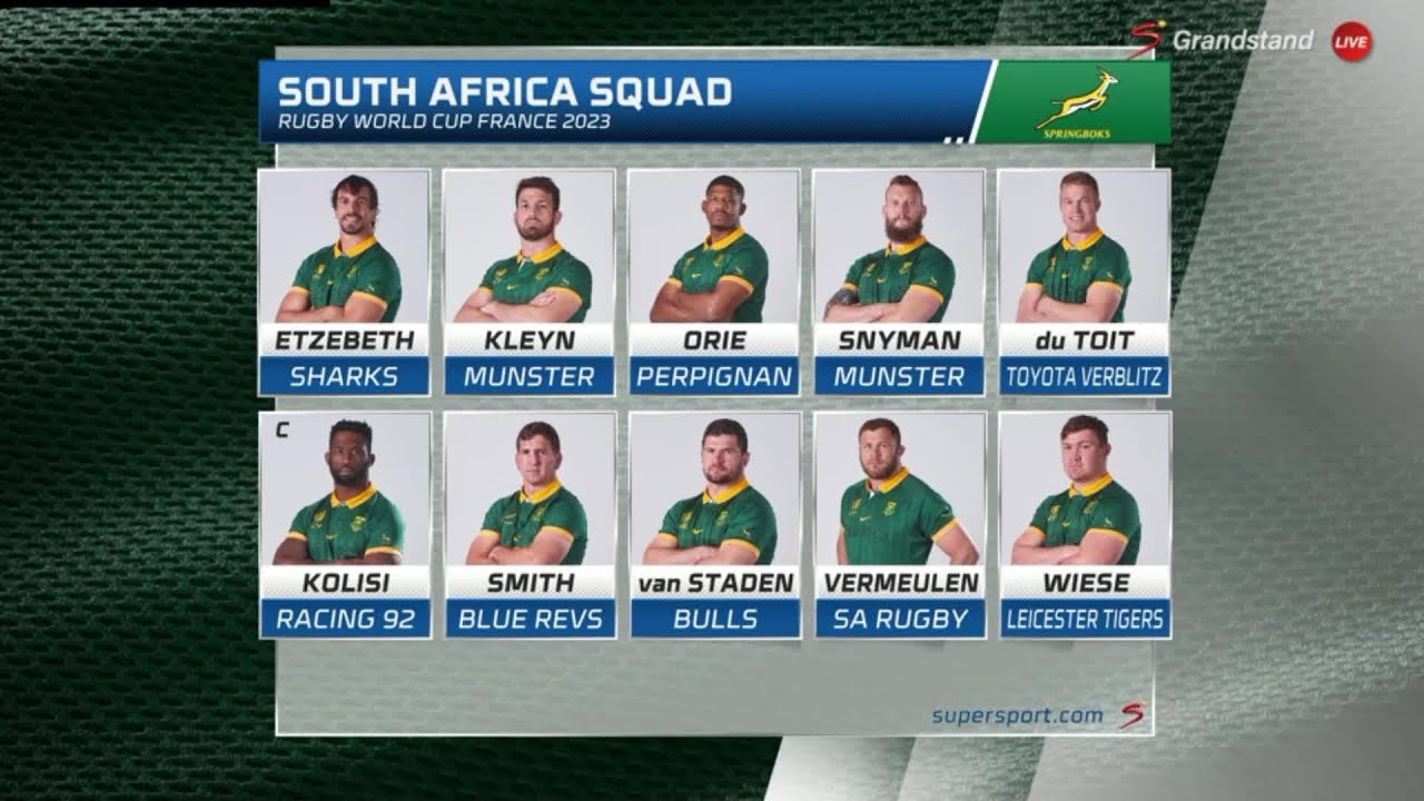 Boks announce 33-man squad as World Cup defence looms SuperSport