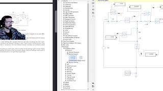MATLAB Simulink Tutorial 1 - How to Build a Basic Circuit and Analyze It