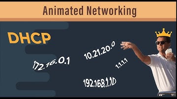 What is DHCP, Really? - CCNA & CompTIA Network+