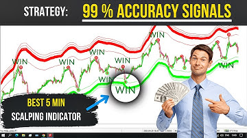 forex no repaint scalping indicator mt4 | strategy 99 % accuracy signals