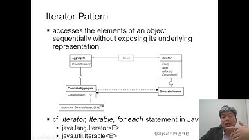 [소프트웨어 공학] SE 6 5 4 1 디자인 패턴 - 동작 패턴 그룹 - 반복자 패턴 (design patterns behavioral iterator pattern)
