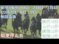 2017年10月7日・8日・9日東京競馬制裁事象【小牧太騎乗停止】