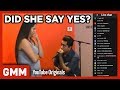 Marriage Proposals: What Will She Say? (GAME)