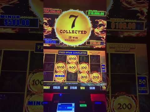 Λαμβάνετε το μega bonus του Millioner στο νέο διαδικτυακό καζίνο! Γραφείτε τώρα & παίξτε!