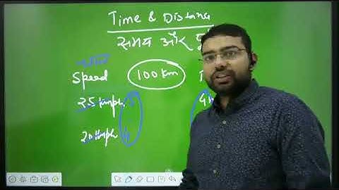 Time & Distance Session 01 By Ajay Rana Sir.mp4