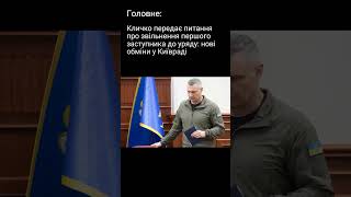Головні новини за 03.10.2025