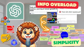 Top 4 ChatGPT GPTs That 10X Your Productivity!