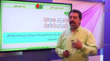 ادبیات فارسی   آرایه های ادبی   آرایه های لفظی   سجع ترصیع و عکس